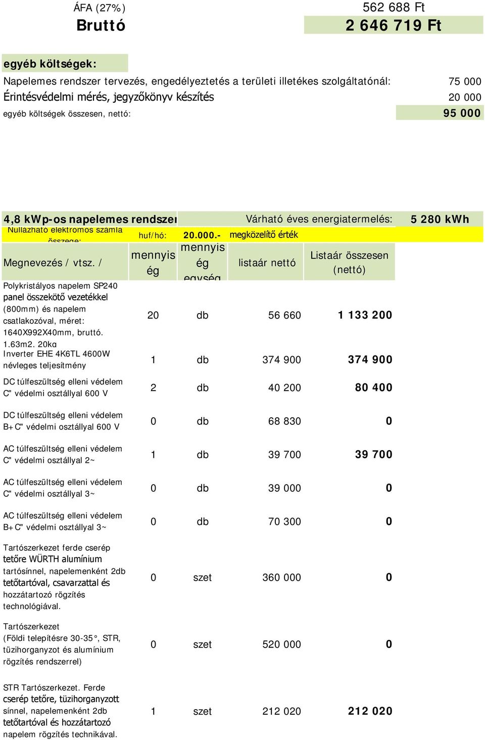 1,63m2, 20kg Inverter EHE K6TL 600W névleges teljesítmény DC túlfeszülts elleni védelem egys 20 db 56 660 1 133 200 1 db 37 900 37 900 2 db 0 200 80 00 DC