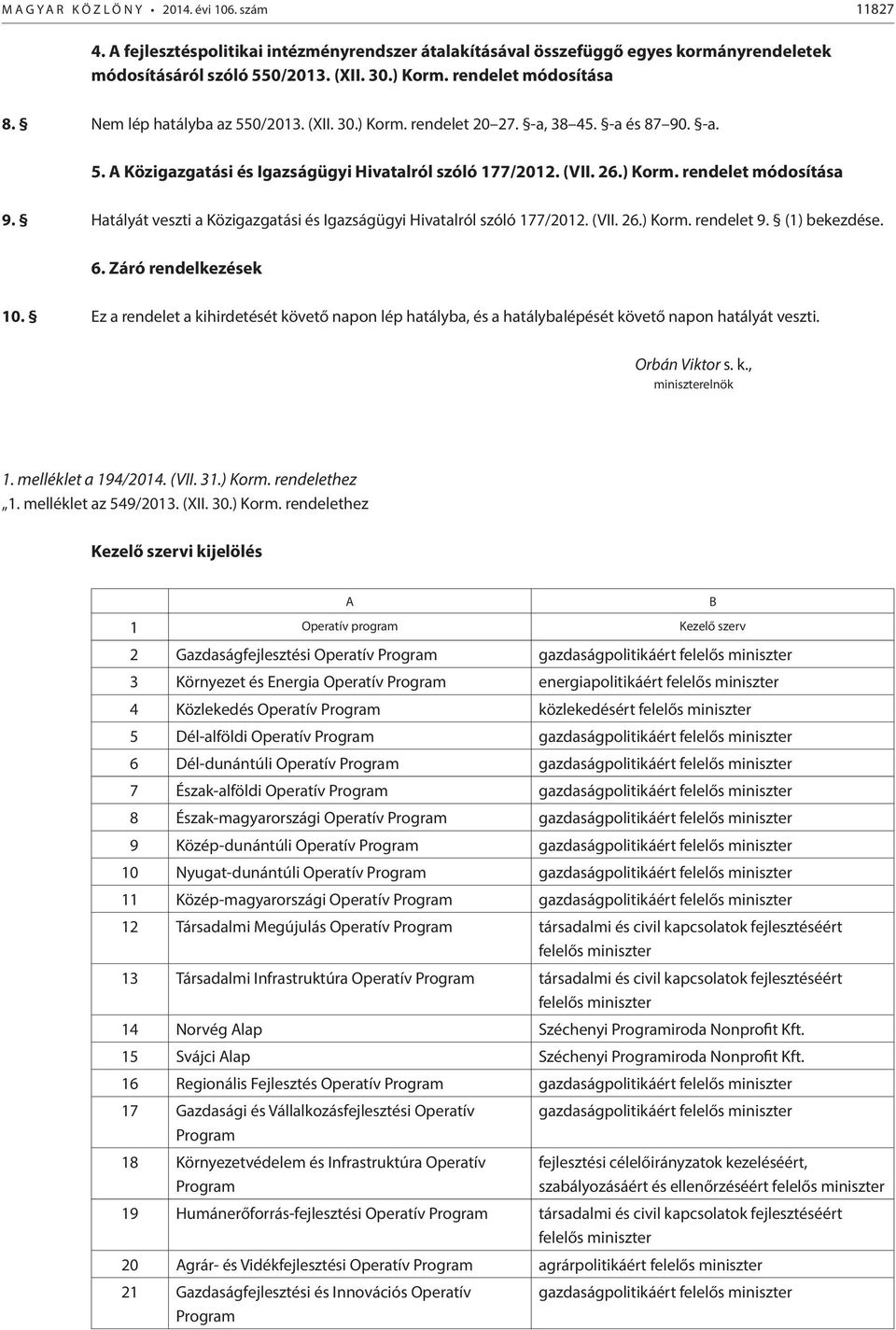 Hatályát veszti a Közigazgatási és Igazságügyi Hivatalról szóló 177/2012. (VII. 26.) Korm. rendelet 9. (1) bekezdése. 6. Záró rendelkezések 10.