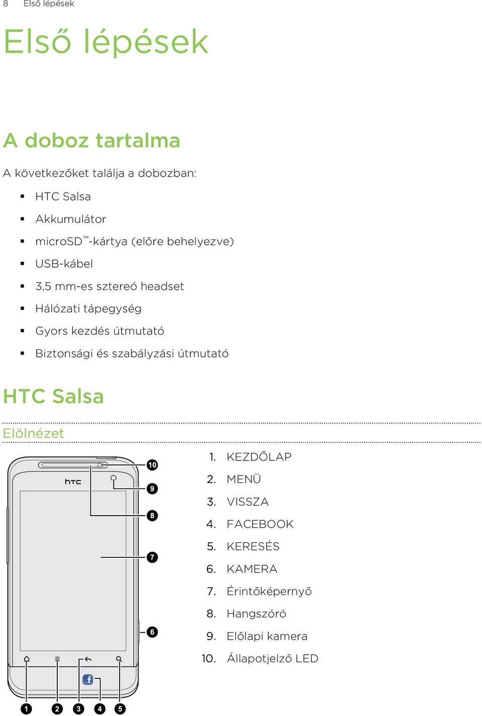 tápegység Gyors kezdés útmutató Biztonsági és szabályzási útmutató HTC Salsa Elölnézet 1. KEZDŐLAP 2.