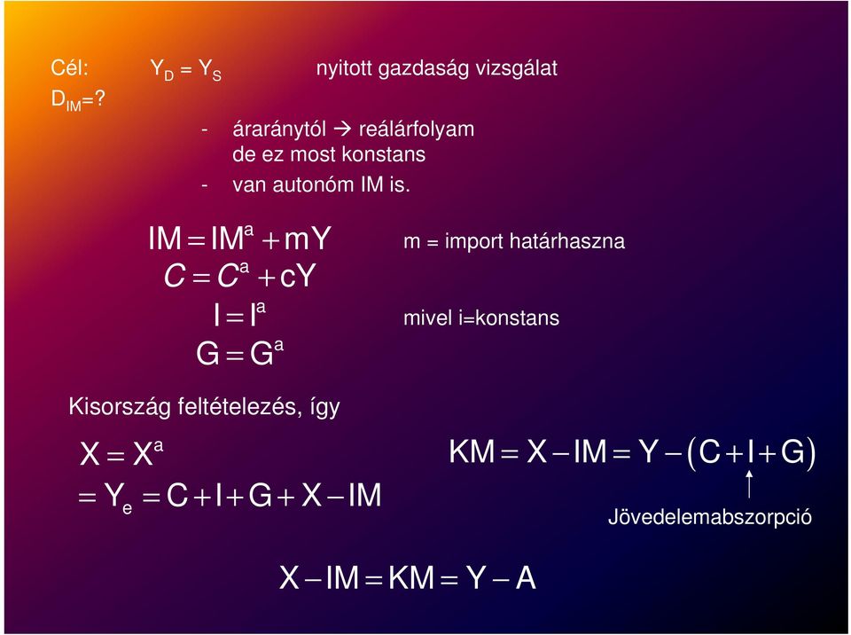 IM IM my = + m = import htárhszn C = C + cy I = I mivel i=konstns G = G