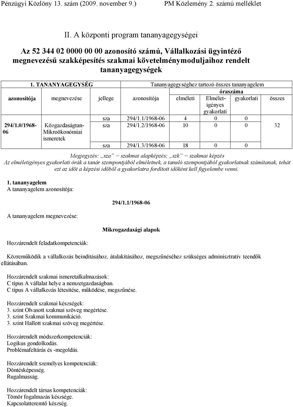 1/1968-06 4 0 0 294/1.0/1968- Közgazdaságtan- sza 294/1.2/1968-06 10 0 0 32 06 Mikroökonómiai ismeretek sza 294/1.