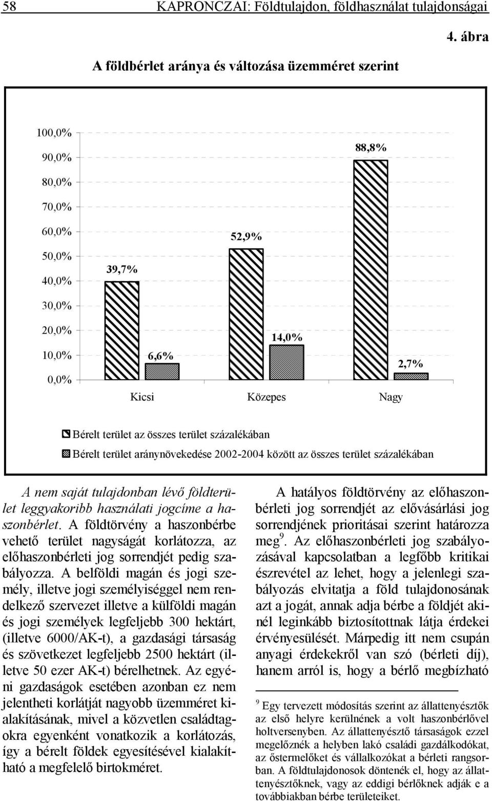 terület százalékában Bérelt terület aránynövekedése 2002-2004 között az összes terület százalékában A nem saját tulajdonban lévı földterület leggyakoribb használati jogcíme a haszonbérlet.