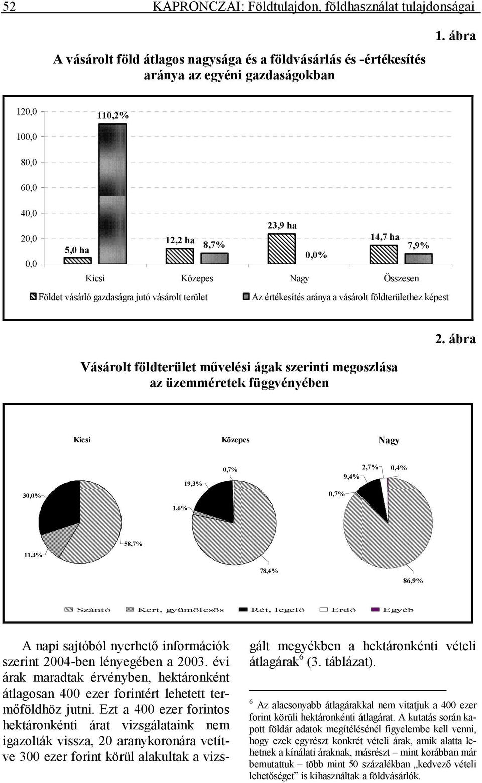 vásárolt földterülethez képest Vásárolt földterület mővelési ágak szerinti megoszlása az üzemméretek függvényében 2.