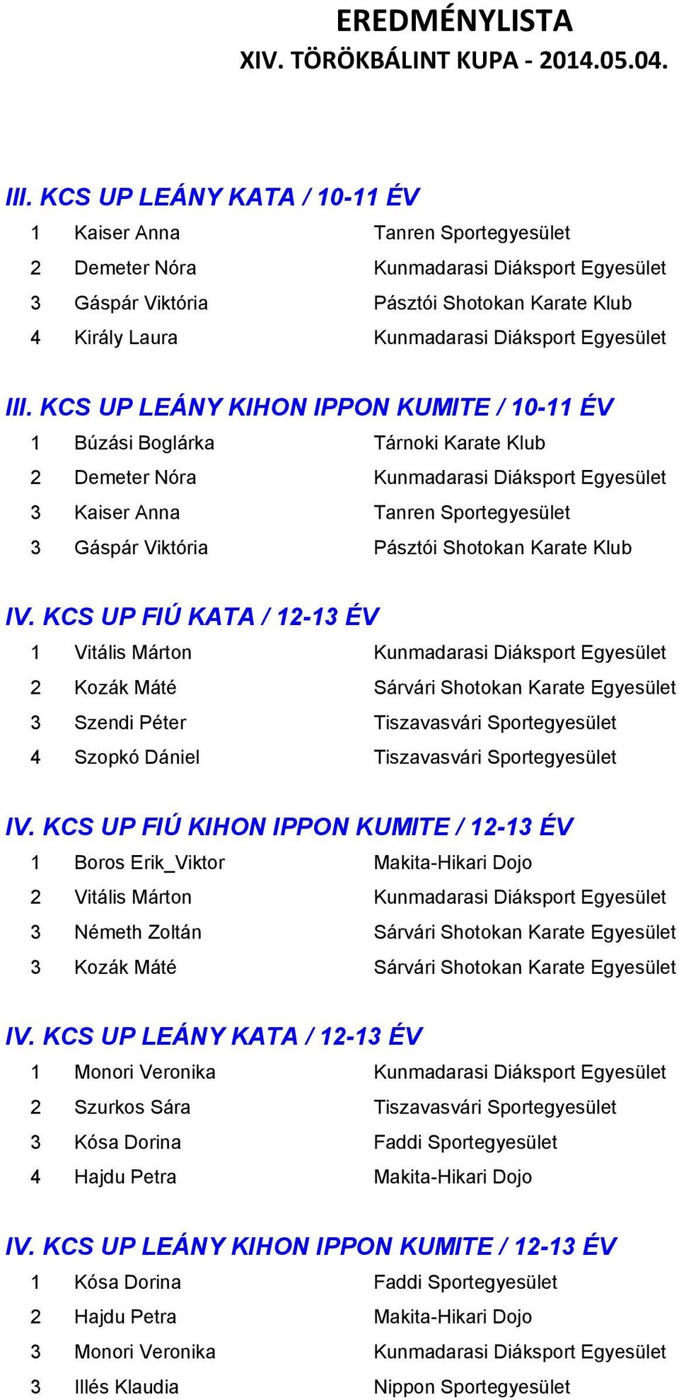 Egyesület III. KCS UP LEÁNY KIHON IPPON KUMITE / 10-11 ÉV III.