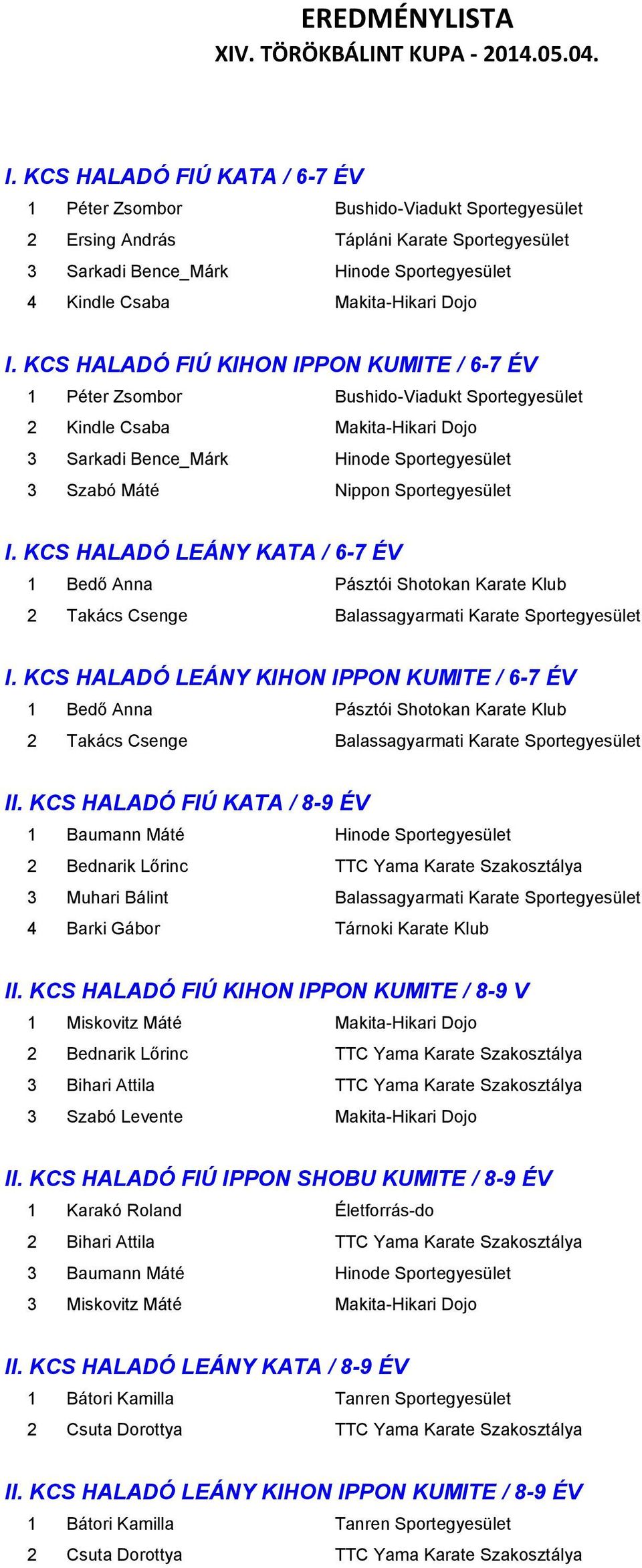 I. KCS HALADÓ FIÚ KIHON IPPON KUMITE / 6-7 ÉV I.