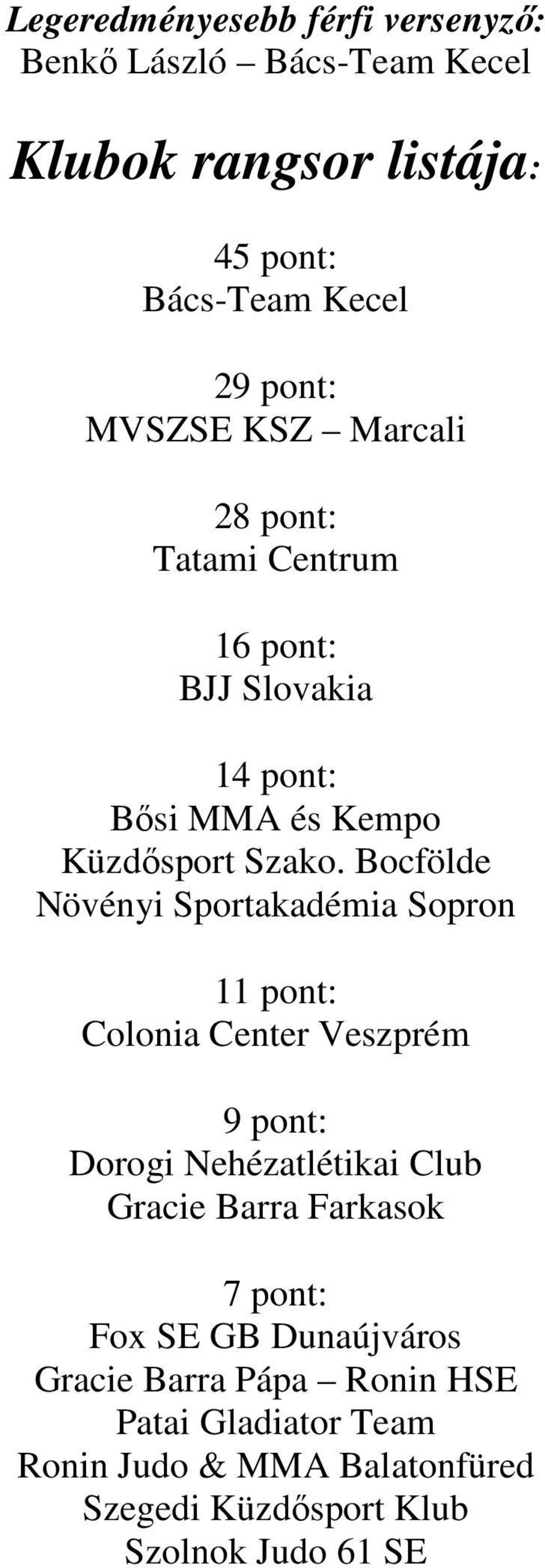 Bocfölde Növényi Sportakadémia Sopron 11 pont: Colonia Center Veszprém 9 pont: Dorogi Nehézatlétikai Club Gracie Barra Farkasok