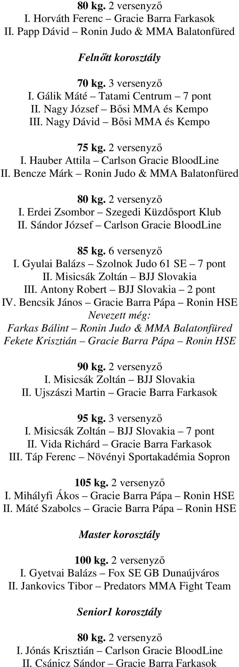 Sándor József Carlson Gracie BloodLine 85 kg. 6 versenyzı I. Gyulai Balázs Szolnok Judo 61 SE 7 pont II. Misicsák Zoltán BJJ Slovakia III. Antony Robert BJJ Slovakia 2 pont IV.