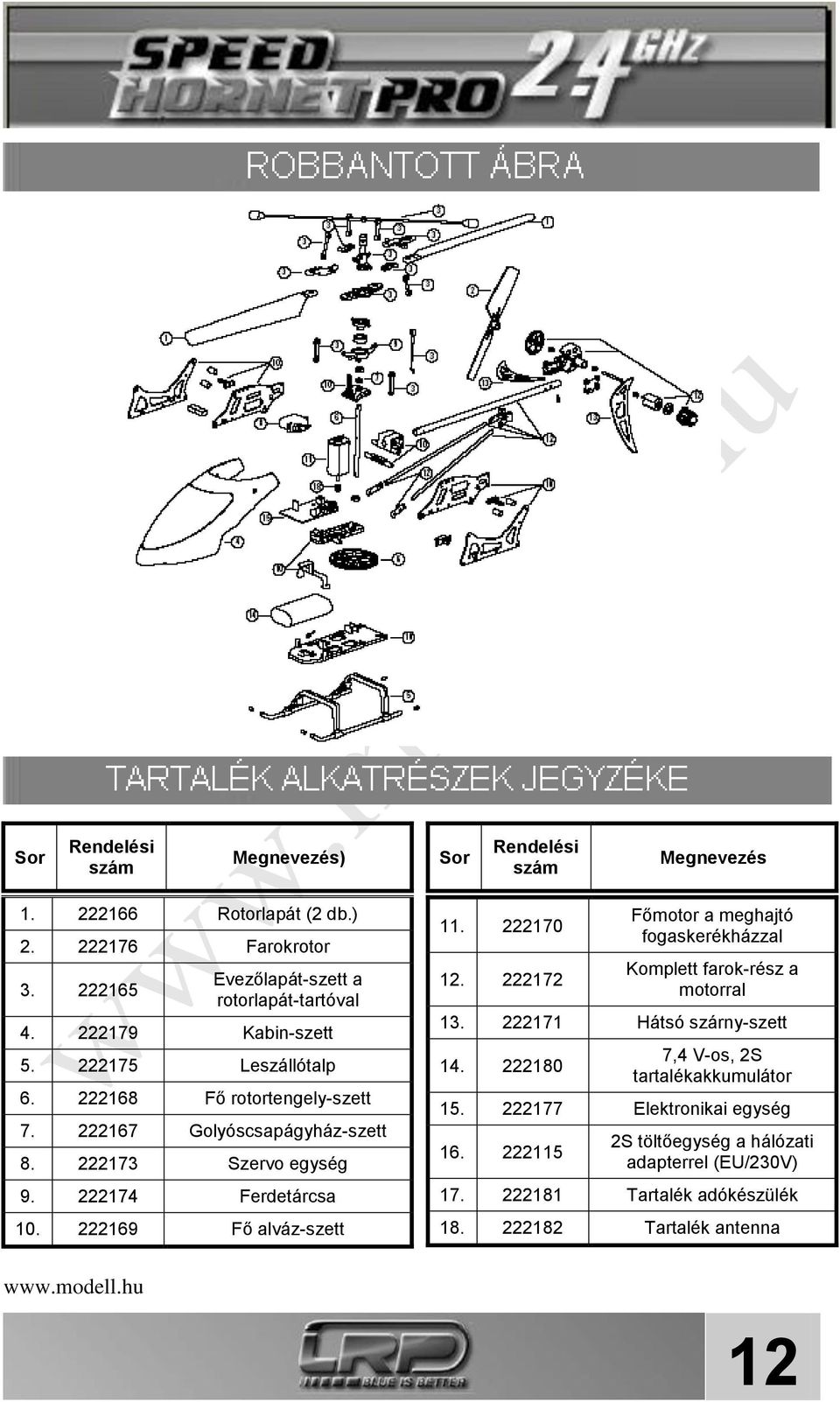 222169 Fő alváz-szett 11. 222170 12. 222172 Főmotor a meghajtó fogaskerékházzal Komplett farok-rész a motorral 13. 222171 Hátsó szárny-szett 14.