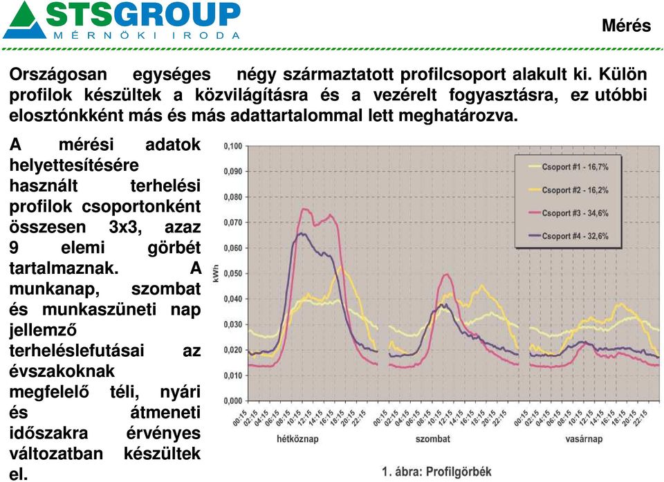 lett meghatározva.