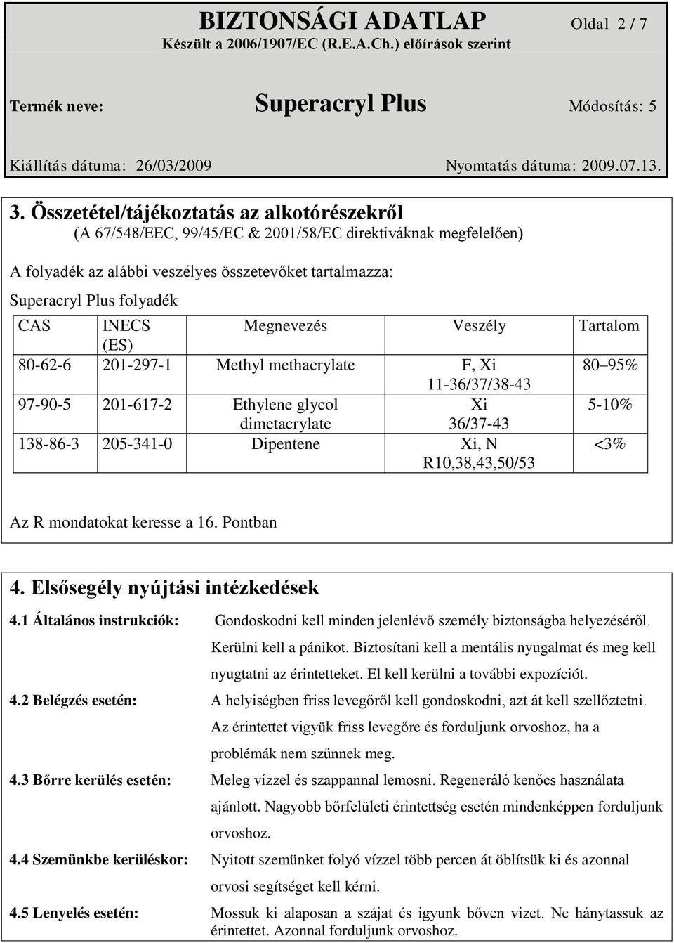 Megnevezés Veszély Tartalom (ES) 80-62-6 201-297-1 Methyl methacrylate F, Xi 80 95% 11-36/37/38-43 97-90-5 201-617-2 Ethylene glycol Xi 5-10% dimetacrylate 36/37-43 138-86-3 205-341-0 Dipentene Xi, N