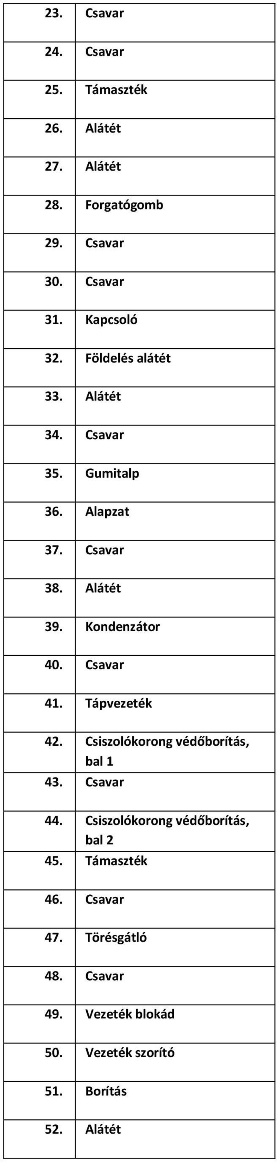 Kondenzátor 40. Csavar 41. Tápvezeték 42. Csiszolókorong védőborítás, bal 1 43. Csavar 44.