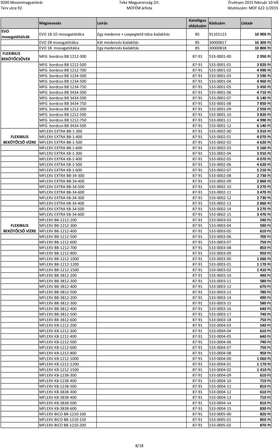 533-0001-00 2 950 Ft MFG bordcso BB 1212-500 87-91 533-0001-01 3820 Ft MFG bordcso BB 1212-700 87-91 533-0001-02 4990 Ft MFG bordcso BB 1234-300 87-91 533-0001-03 3590 Ft MFG bordcso BB 1234-500