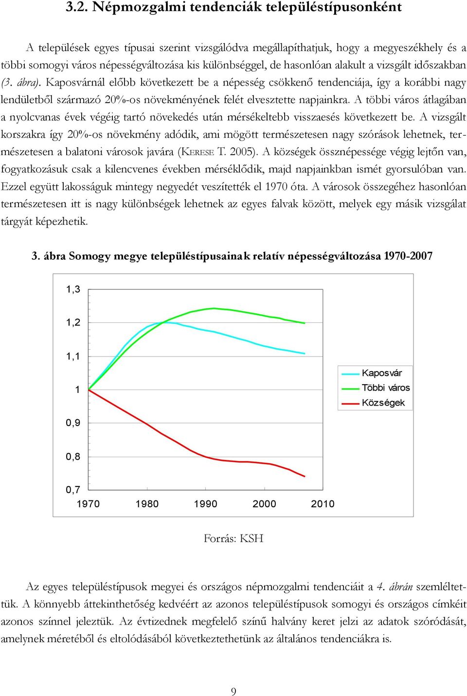 Kaposvárnál előbb következett be a népesség csökkenő tendenciája, így a korábbi nagy lendületből származó 20%-os növekményének felét elvesztette napjainkra.