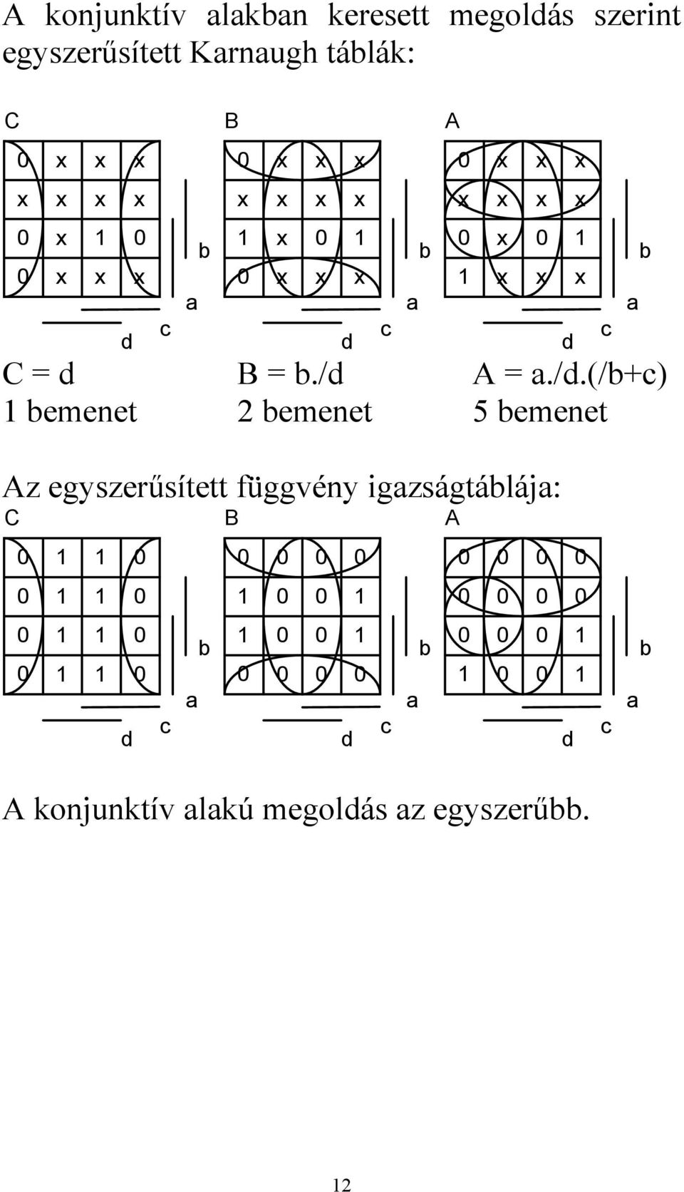 /.(/+) emenet 2 emenet 5 emenet z egyszerűsített