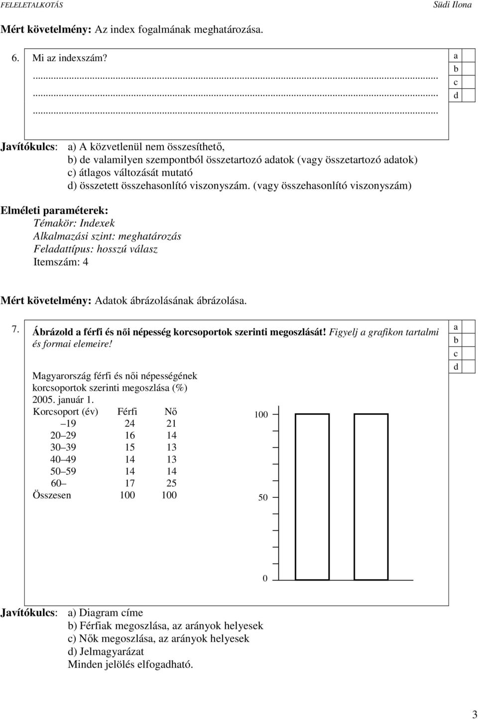 (vgy összehsonlító viszonyszám) Témkör: Inexek Alklmzási szint: meghtározás Felttípus: hosszú válsz Itemszám: 4 Mért követelmény: Atok árázolásánk árázolás. 7.