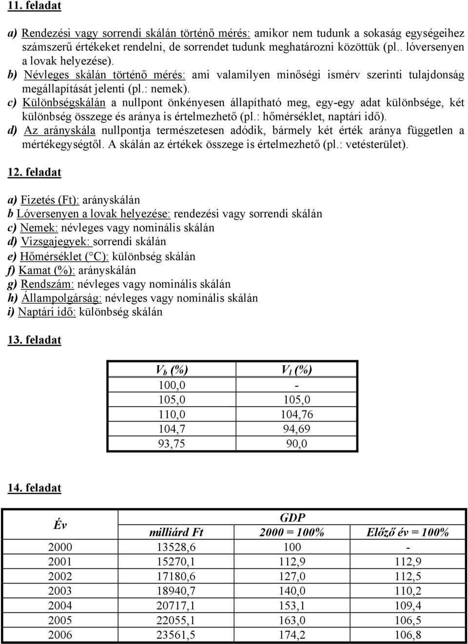 c) Különbségskálán a nullpont önkényesen állapítható meg, egy-egy adat különbsége, két különbség összege és aránya is értelmezhető (pl.: hőmérséklet, naptári idő).