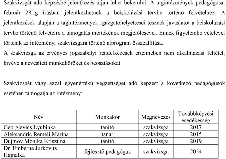 Ennek figyelembe vételével történik az intézményi szakvizsgára történő alprogram összeállítása.