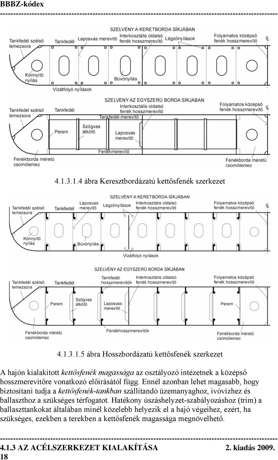 Ennél azonban lehet magasabb, hogy biztosítani tudja a kettősfenék-tankban szállítandó üzemanyaghoz, ivóvízhez és ballaszthoz a szükséges térfogatot.