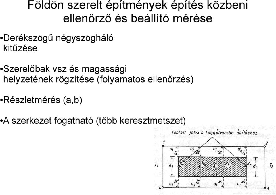 helyzetének rögzítése (folyamatos ellenőrzés)