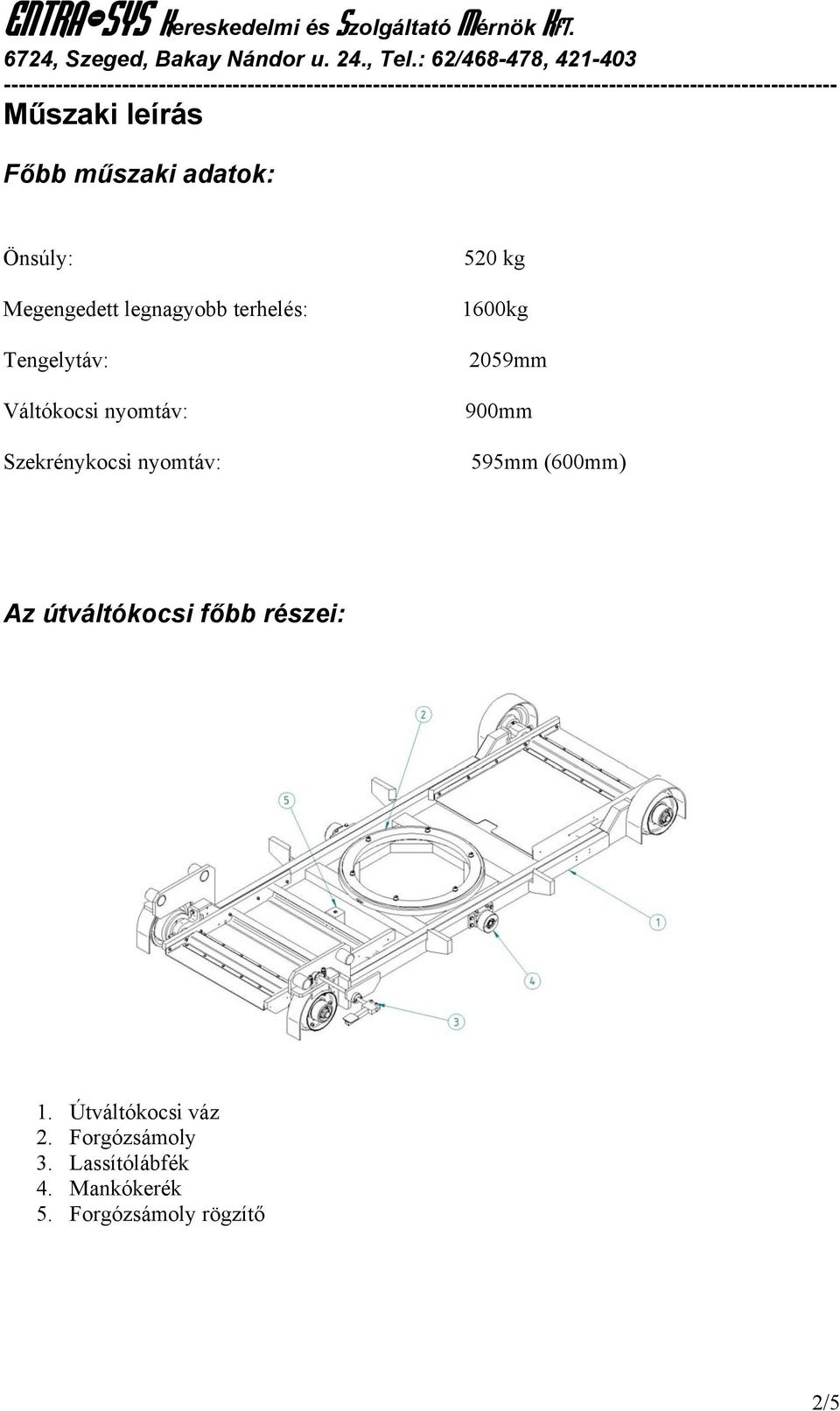 1600kg 2059mm 900mm 595mm (600mm) Az útváltókocsi főbb részei: 1.