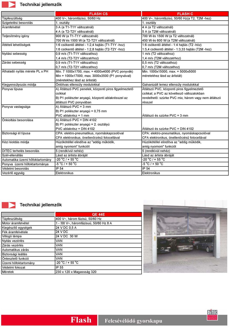 változatnál) 700 W és 1500 W (a T2-T2Y változatnál) 450 W és 600 W (a T2M változatnál) Áttételi lehetőségek 1:6 csökentő áttétel - 1:2,4 hajtás (T1-T1Y -hoz) 1:6 csökentő áttétel - 1:4 hajtás (T2