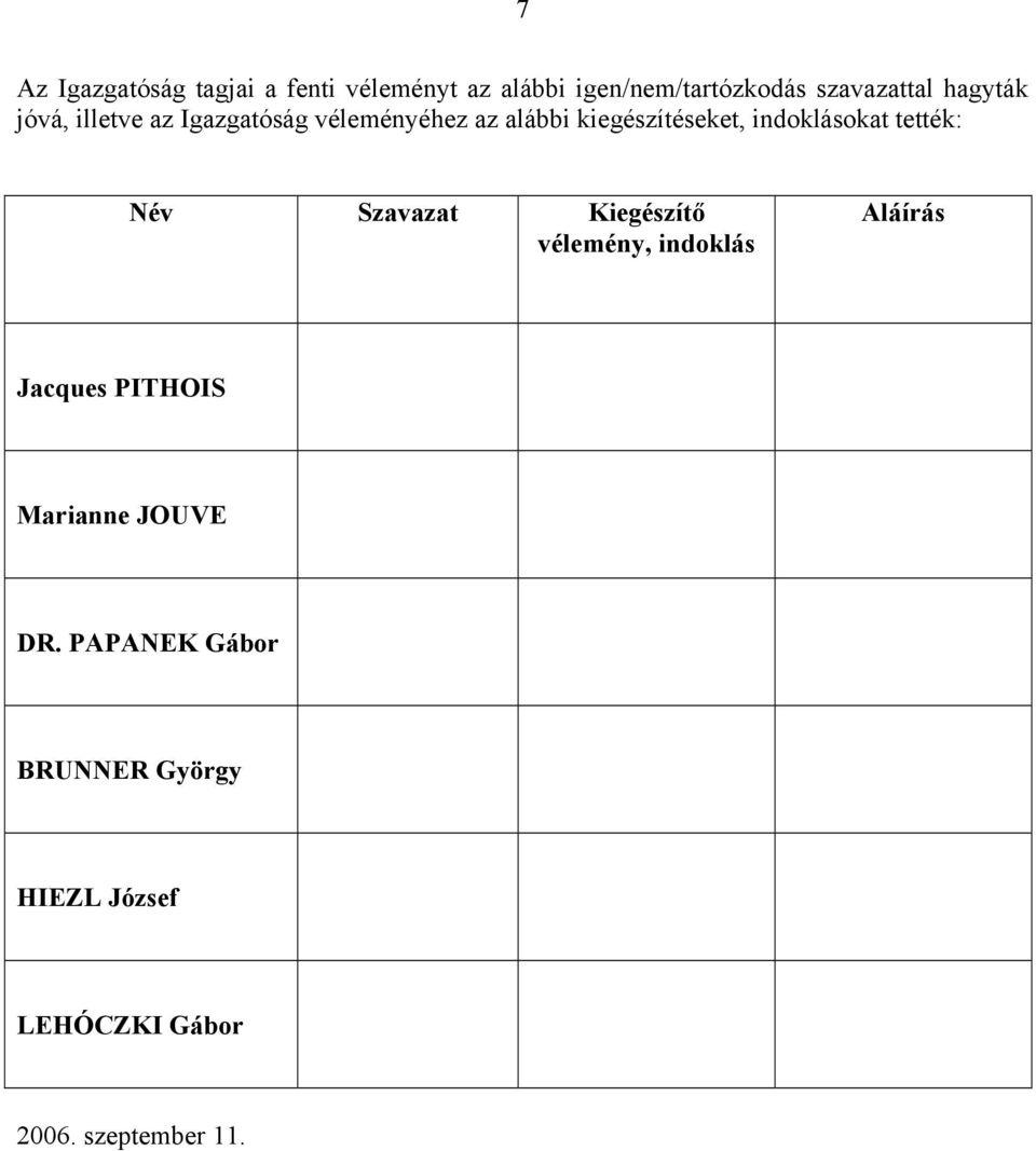 indoklásokat tették: Név Szavazat Kiegészítő vélemény, indoklás Aláírás Jacques