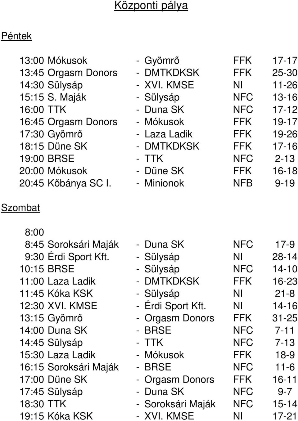 16-18 20:45 Kbya SC I. - Miik NFB 9-19 Sba 8:00 8:45 Srkri Majk - Dua SK NFC 17-9 9:30 Érdi Spr Kf.