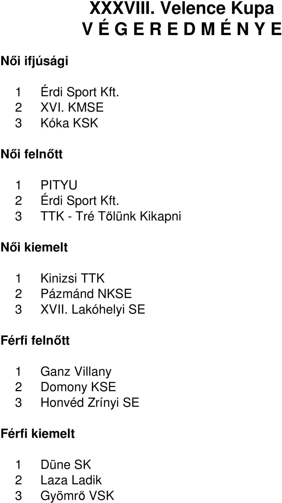 3 TTK - Tr Tük Kikapi Ni ki 1 Kiii TTK 2 Pd NKSE 3 XVII.