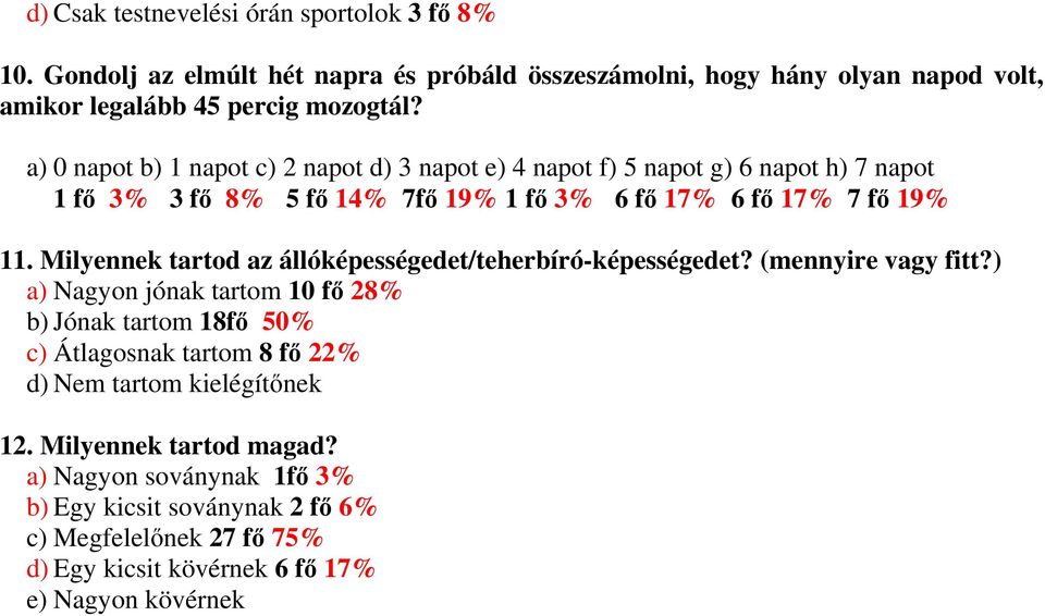 a) 0 napot b) 1 napot c) 2 napot d) 3 napot e) 4 napot f) 5 napot g) 6 napot h) 7 napot 3 fő 5 fő 14% 7fő 19% 6 fő 6 fő 7 fő 19% 11.