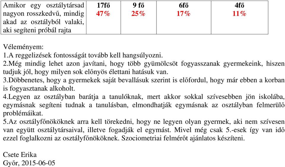 Még mindig lehet azon javítani, hogy több gyümölcsöt fogyasszanak gyermekeink, hiszen tudjuk jól, hogy milyen sok előnyös élettani hatásuk van. 3.