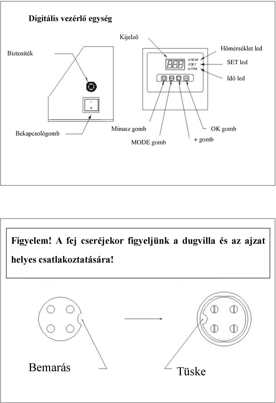 Kombóprés használati útmutató - PDF Ingyenes letöltés