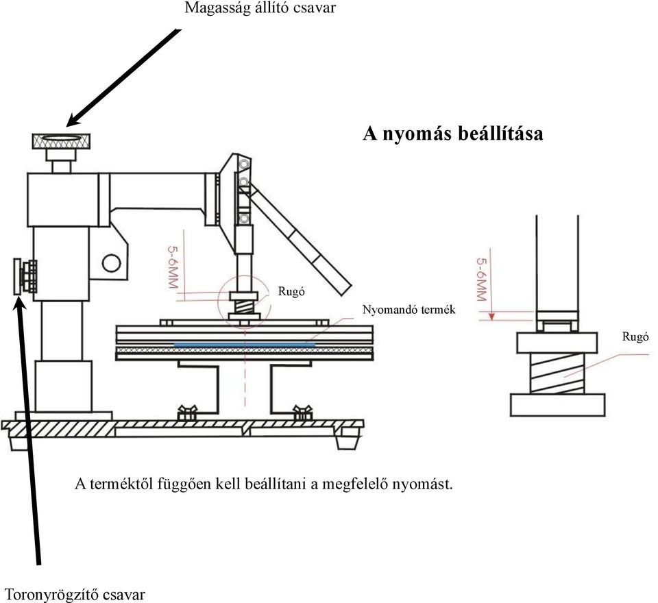 A terméktől függően kell beállítani