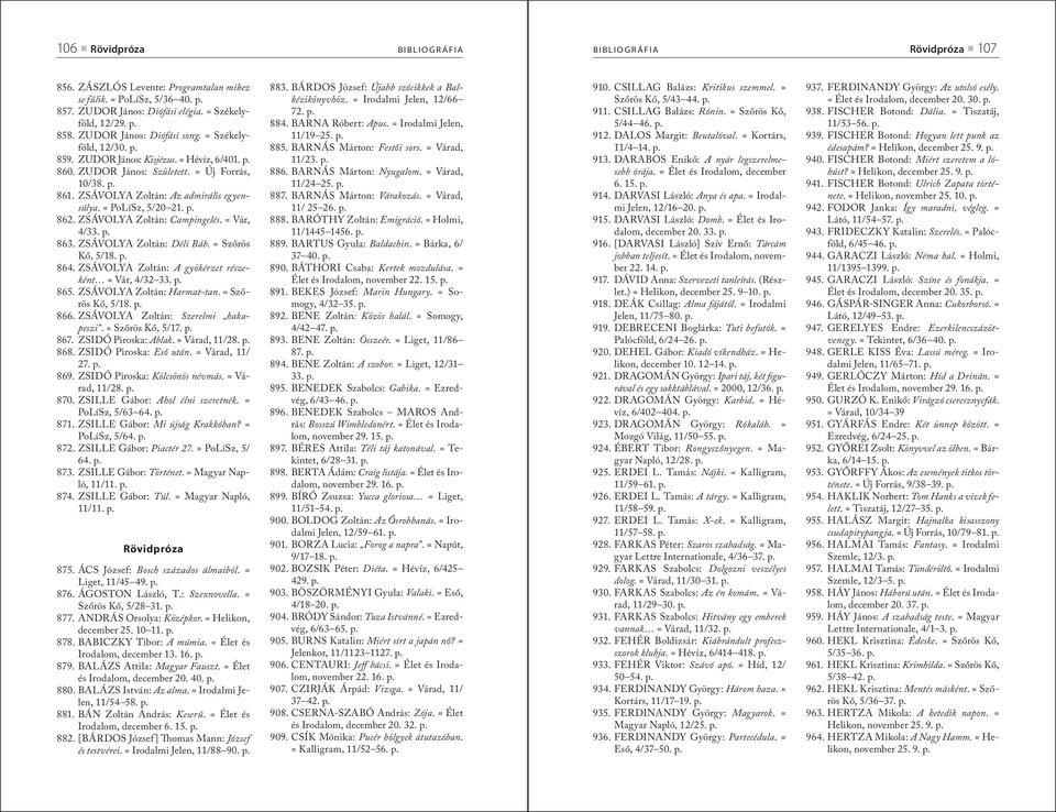 = PoLíSz, 5/20 21. p. 862. ZSÁVOLYA Zoltán: Campingelés. = Vár, 4/33. p. 863. ZSÁVOLYA Zoltán: Déli Báb. = Szőrös Kő, 5/18. p. 864. ZSÁVOLYA Zoltán: A gyökérzet részeként = Vár, 4/32 33. p. 865.