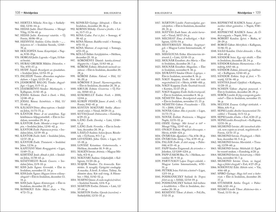 HORGAS Judit: Legenda. = Liget, 11/hátsó borító. 971. HUBAI GRUBER Miklós: Döntetlen. = Vár, 4/55 57. p. 972. HUDY Árpád: Beszélgetés az éjszakában. = Irodalmi Jelen, 12/54 55. p. 973.