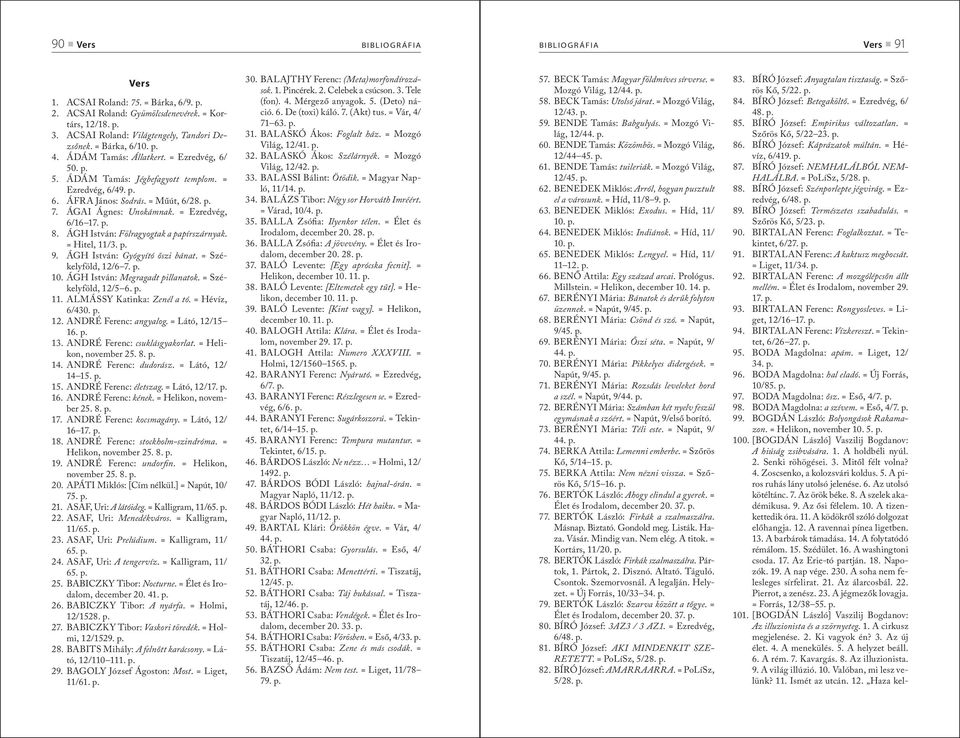 = Ezredvég, 6/16 17. p. 8. ÁGH István: Fölragyogtak a papírszárnyak. = Hitel, 11/3. p. 9. ÁGH István: Gyógyító őszi bánat. = Székelyföld, 12/6 7. p. 10. ÁGH István: Megragadt pillanatok.