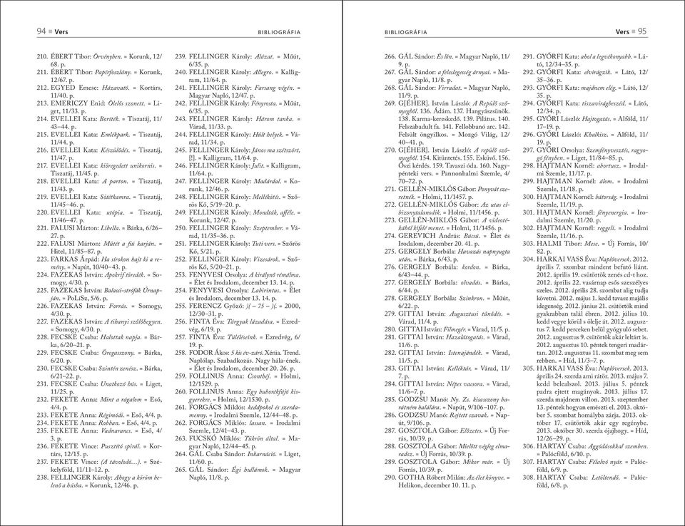 = Tiszatáj, 11/47. p. 217. EVELLEI Kata: kiöregedett unikornis. = Tiszatáj, 11/45. p. 218. EVELLEI Kata: A parton. = Tiszatáj, 11/43. p. 219. EVELLEI Kata: Sötétkamra. = Tiszatáj, 11/45 46. p. 220.
