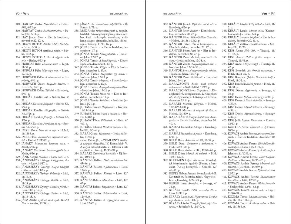 = Bárka, 6/33. p. 315. HORGAS Béla: Diotima most. = Liget, 11/37. p. 316. HORGAS Béla: Még vagy már. = Liget, 12/19. p. 317. HORVÁTH Ödön: A néma menet. = Ezredvég, 6/41. p. 318.