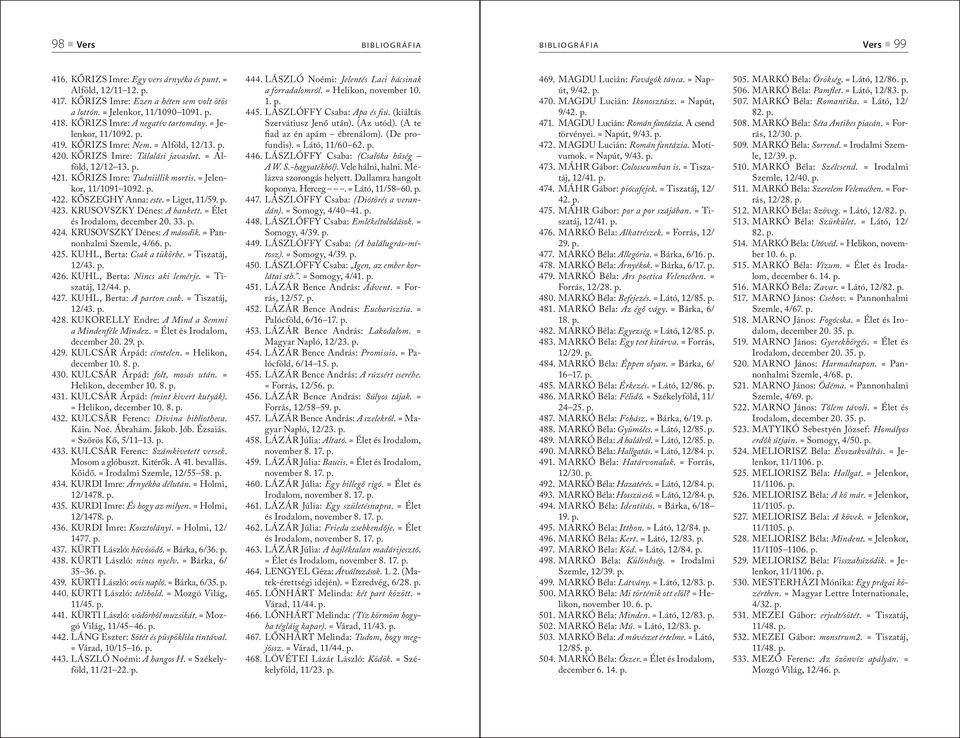 = Jelenkor, 11/1091 1092. p. 422. KŐSZEGHY Anna: este. = Liget, 11/59. p. 423. KRUSOVSZKY Dénes: A bankett. = Élet és Irodalom, december 20. 33. p. 424. KRUSOVSZKY Dénes: A második.