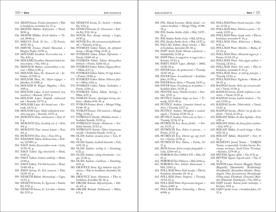 MOCSÁRI Erzsébet: Észrevétlen ősz. = Vár, 4/43. p. 540. MOCSÁRI Erzsébet: Hazatérő halott katona sírjára. = Vár, 4/43. p. 541. MOHÁCSI Balázs: mamácskához a buszút. = Műút, 6/38. p. 542.