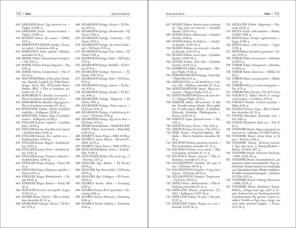 = Vár, 4/63. p. 649. SIMEK Valéria: Fénnyel oltogatott. = Vár, 4/63. p. 650. SIMEK Valéria: Lerakja köveit. = Vár, 4/ 62 63. p. 651. SOLYMOSI Bálint: A Rózsafüzér Királynője. [Kastély, Losdorf, A].