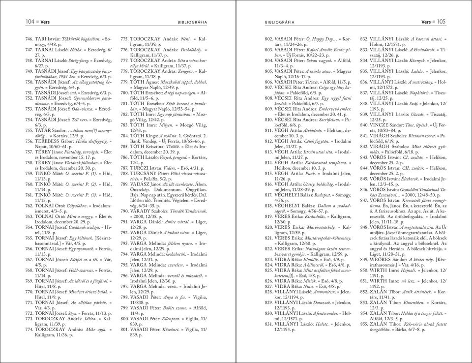 = Ezredvég, 6/3. p. 752. TASNÁDI József: Gyermekkorom paradicsoma. = Ezredvég, 6/4 5. p. 753. TASNÁDI József: Oda-vissza. = Ezredvég, 6/3. p. 754. TASNÁDI József: Téli vers. = Ezredvég, 6/3. p. 755.