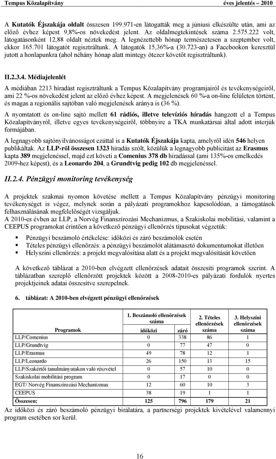 723-an) a Facebookon keresztül jutott a honlapunkra (ahol néhány hónap alatt mintegy ötezer követőt regisztráltunk). II.2.3.4.