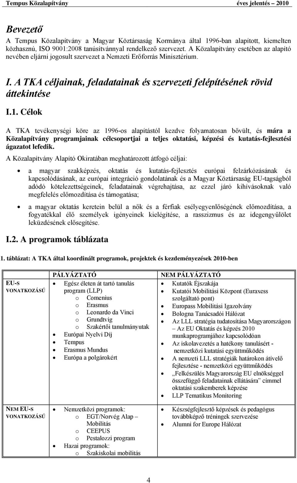 Célok A TKA tevékenységi köre az 1996-os alapítástól kezdve folyamatosan bővült, és mára a Közalapítvány programjainak célcsoportjai a teljes oktatási, képzési és kutatás-fejlesztési ágazatot lefedik.