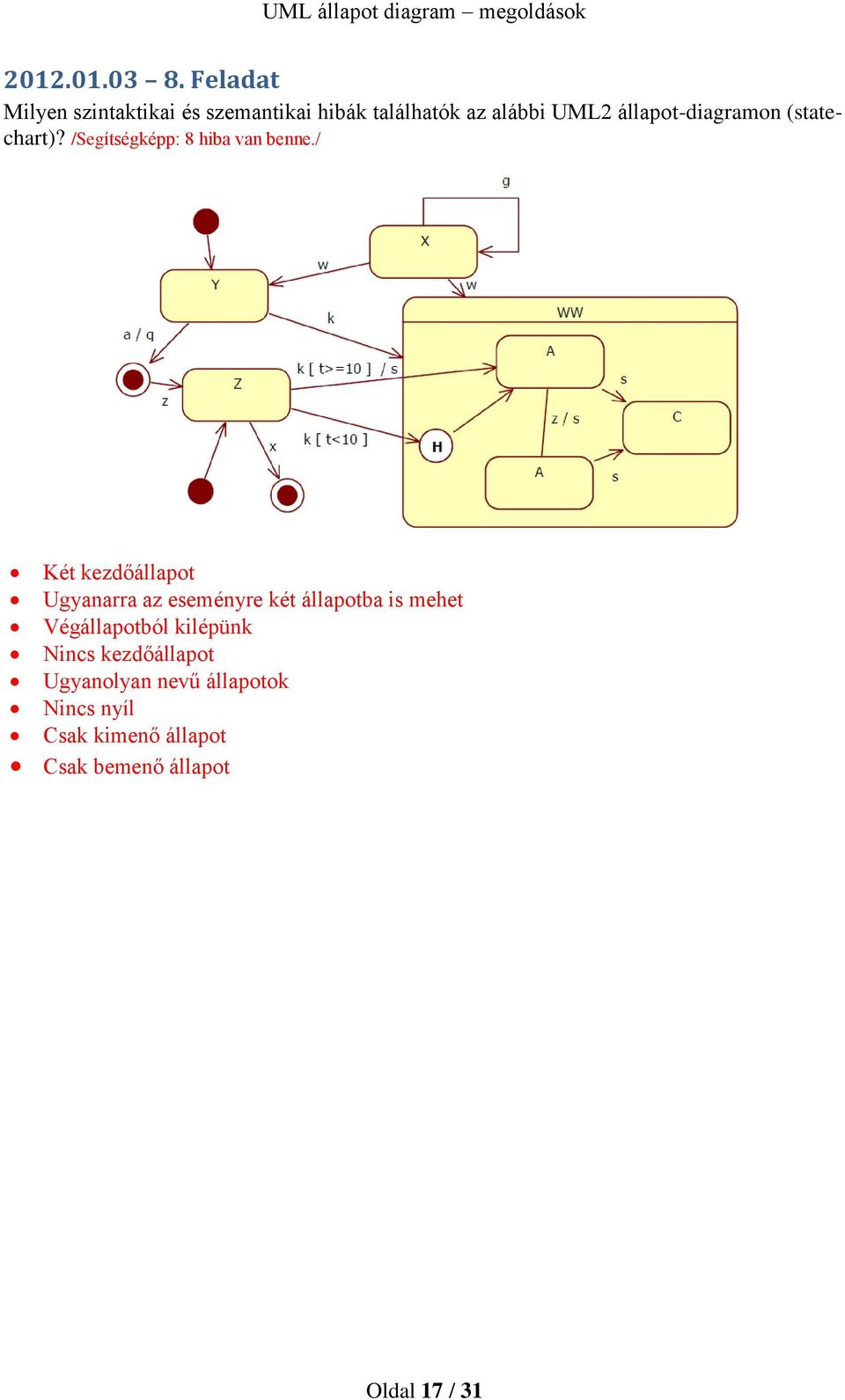 állapot-diagramon (statechart)? /Segítségképp: 8 hiba van benne.