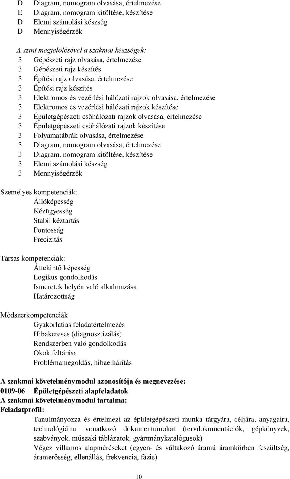 rajzok készítése 3 Épületgépészeti csőhálózati rajzok olvasása, értelmezése 3 Épületgépészeti csőhálózati rajzok készítése 3 Folyamatábrák olvasása, értelmezése 3 Diagram, nomogram olvasása,