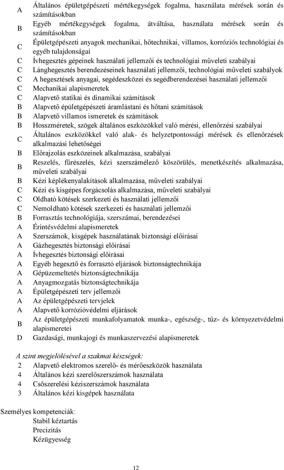 technológiai műveleti szabályai Lánghegesztés berendezéseinek használati jellemzői, technológiai műveleti szabályok A hegesztések anyagai, segédeszközei és segédberendezései használati jellemzői