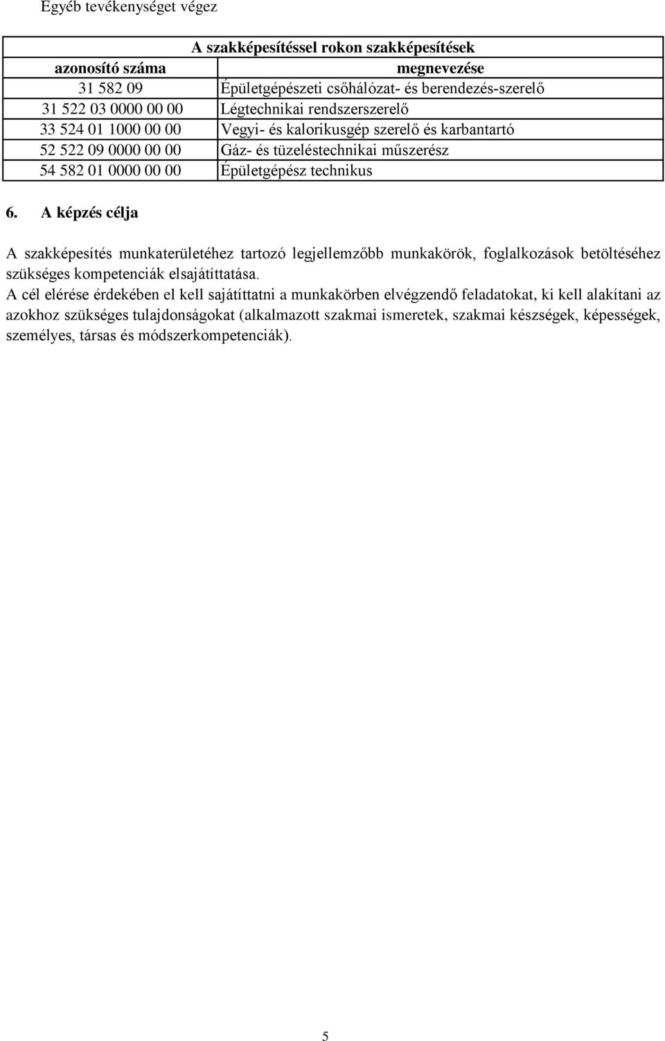 A képzés célja A szakképesítés munkaterületéhez tartozó legjellemzőbb munkakörök, foglalkozások betöltéséhez szükséges kompetenciák elsajátíttatása.