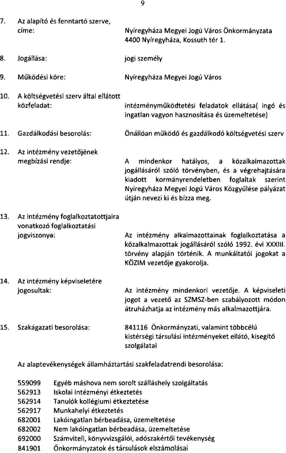 Gazdálkodási besorolás: Önállóan működő és gazdálkodó költségvetési szerv 12.