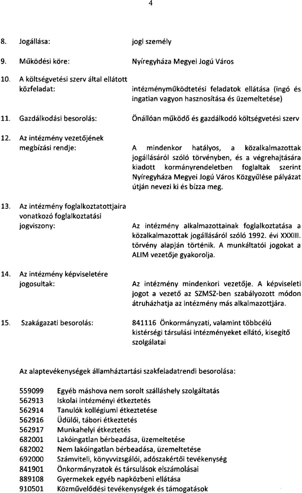 Gazdálkodási besorolás: Önállóan működő és gazdálkodó költségvetési szerv 12.