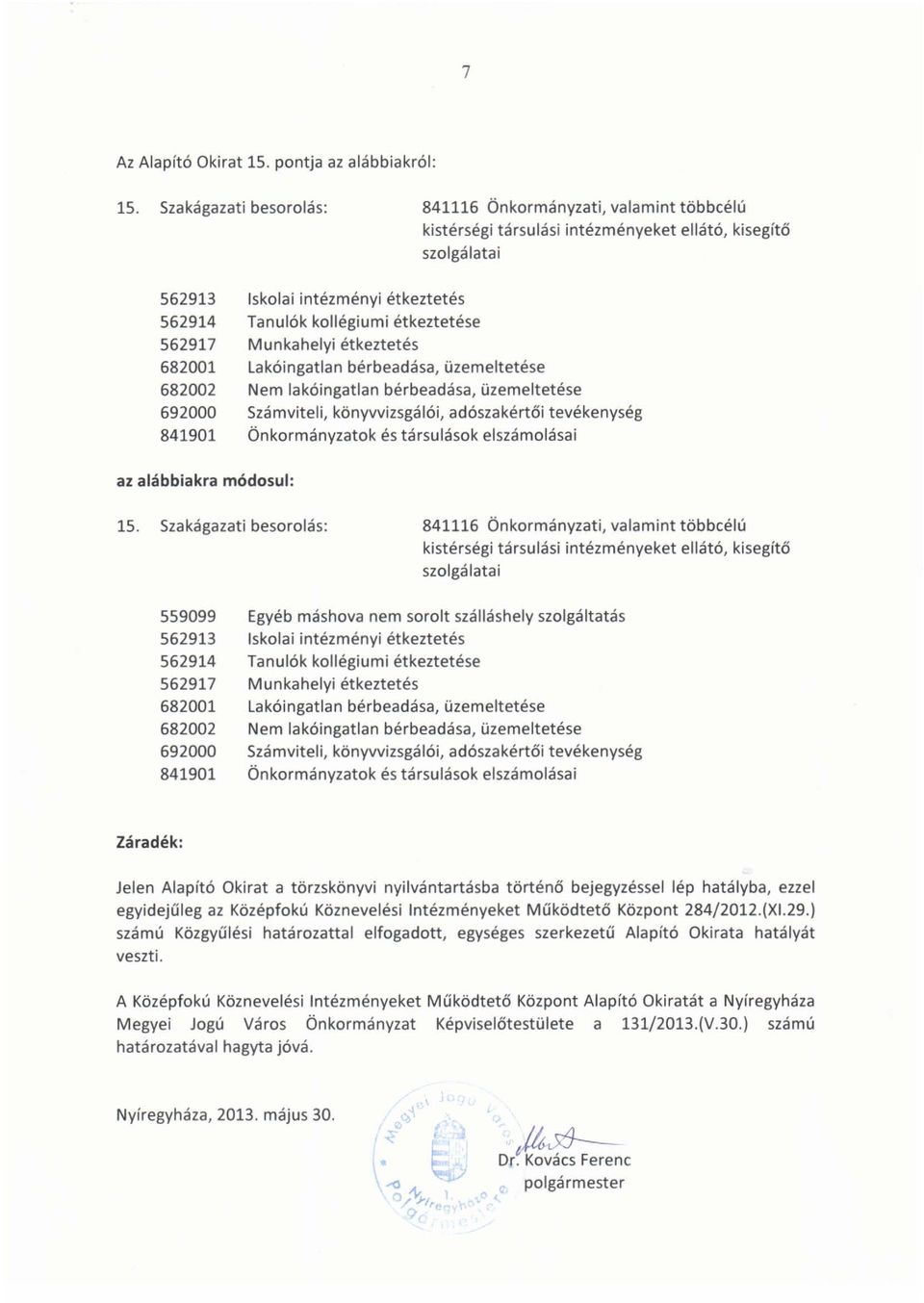 Szakágazati besorolás: 841116 Önkormányzati, valamint többcélú 559099 Egyéb máshova nem sorolt szálláshely szolgáltatás 682001 Lakóingatlan bérbeadása, üzemeltetése 692000 Számviteli, könyvvizsgálói,